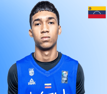 Kevin Gutierrez